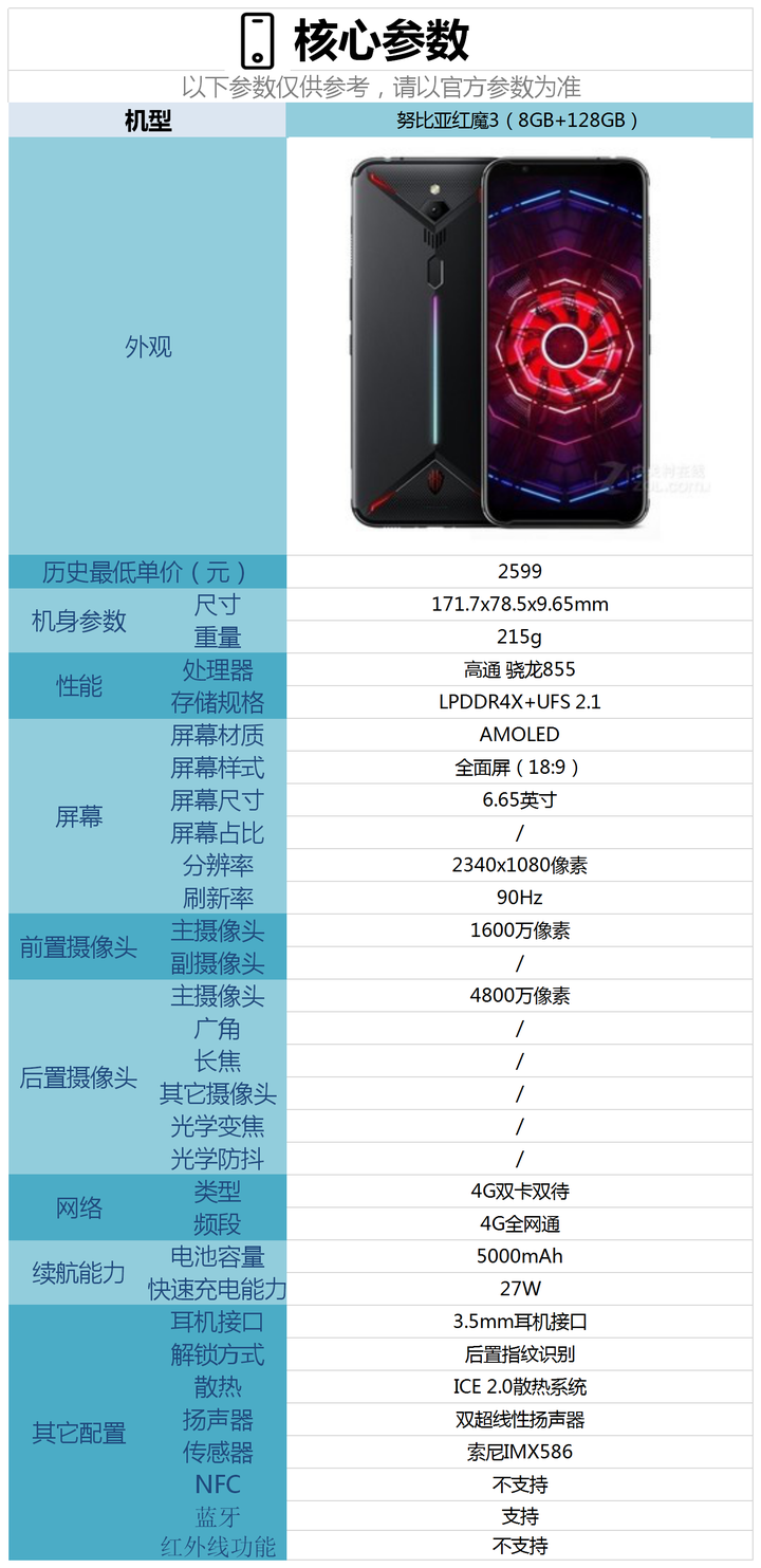 红米k40手机打游戏发烫_红米k40pro打游戏发烫_红米k40打个游戏是真烫