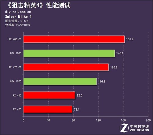 龙狼传说下载不了_龙狼传游戏手机排行_龙狼传单机