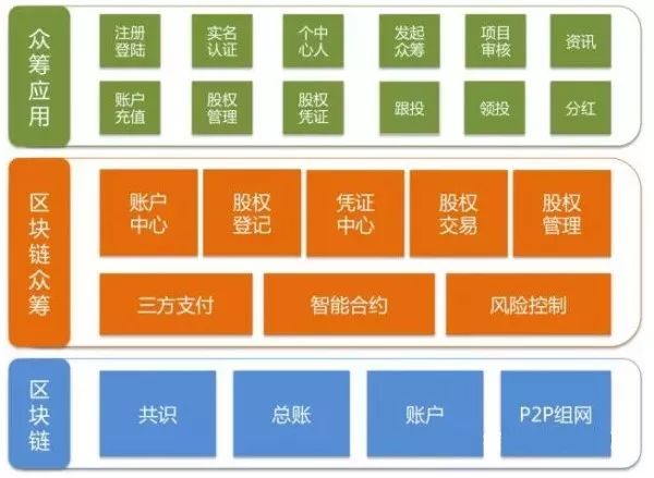使用时间_imtoken怎么使用_使用粗盐热敷十大危害