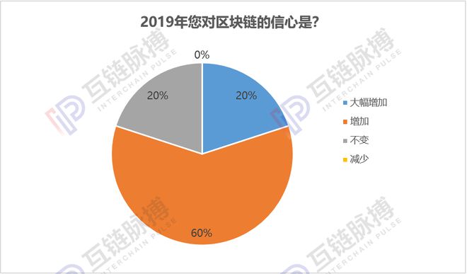 使用粗盐热敷十大危害_使用时间_imtoken怎么使用
