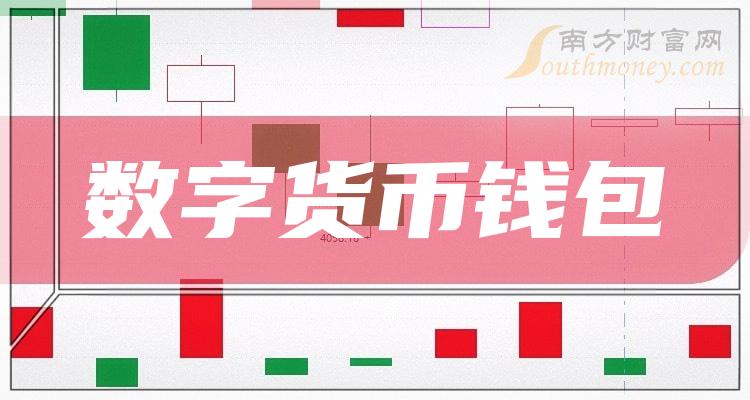 钱包薄饼怎么设置中文_tp钱包怎么弄薄饼_钱包薄饼