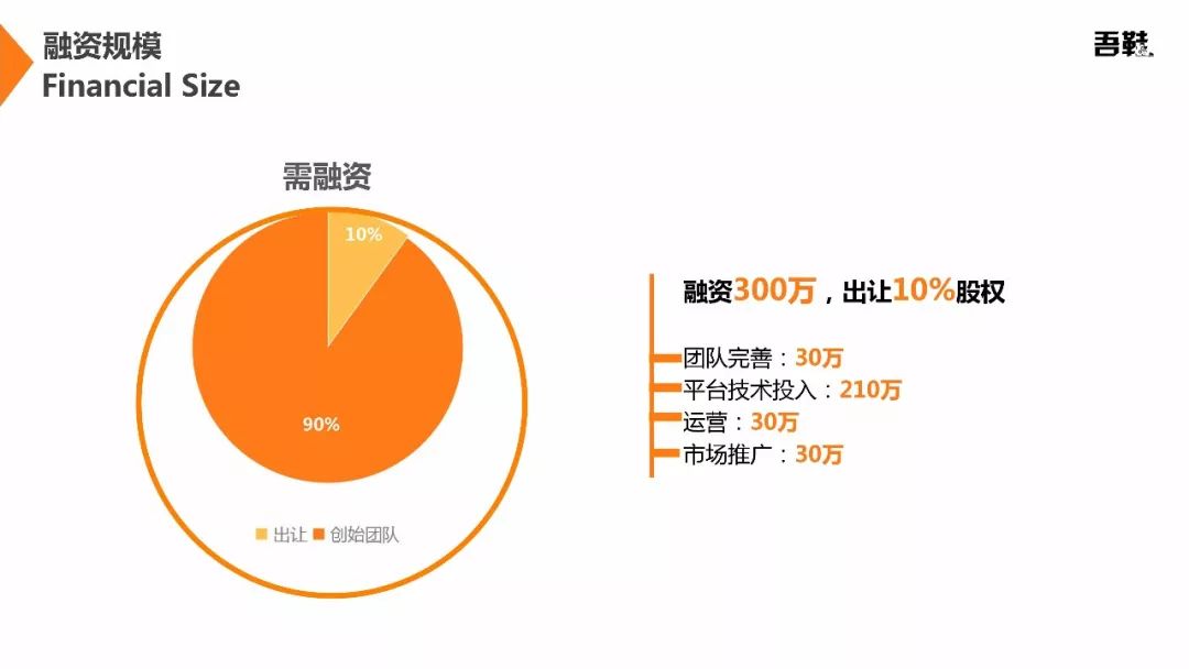 币coinapp_imtoken钱包平台币_imtoken的平台币是什么