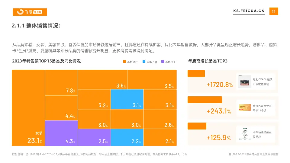 币coinapp_imtoken的平台币是什么_imtoken钱包平台币