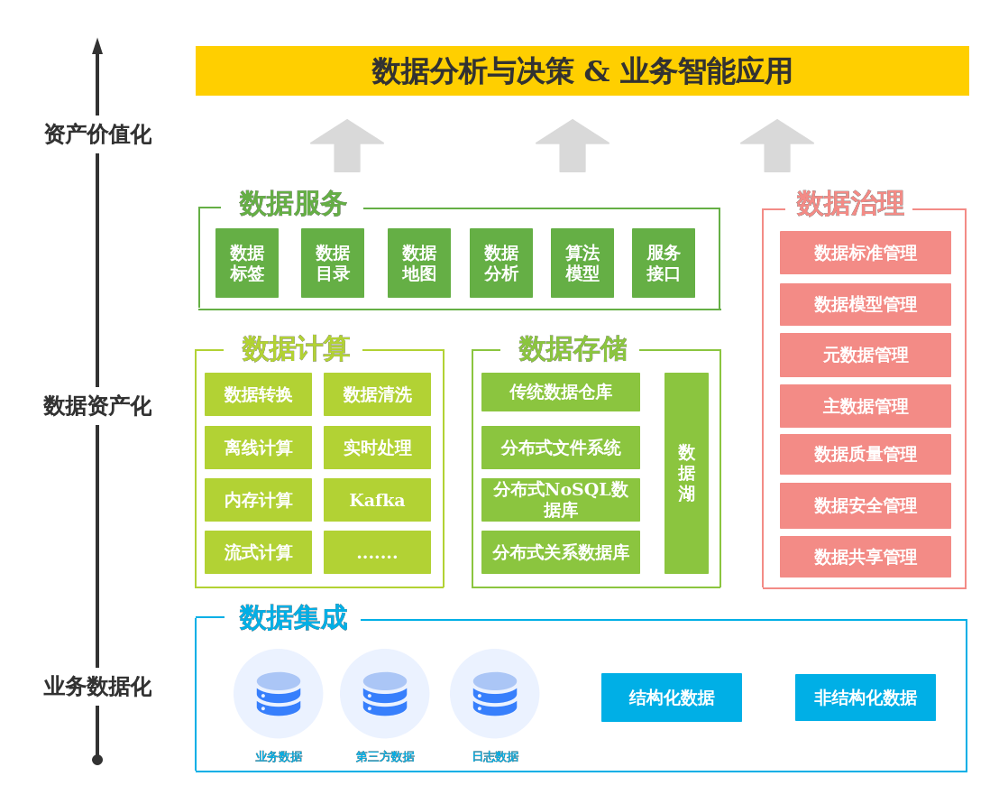 imtoken创建冷钱包_imtoken2.0冷钱包_imtoken冷钱包怎么创建