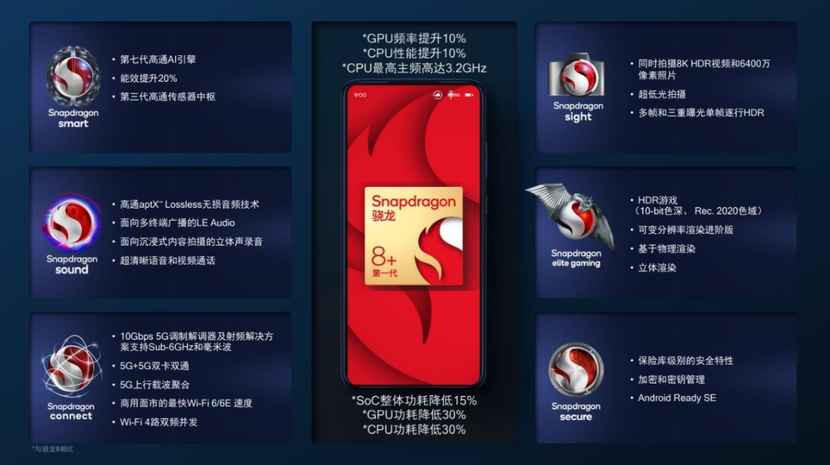 集成游戏平台_集成游戏手机_集成手机游戏推荐