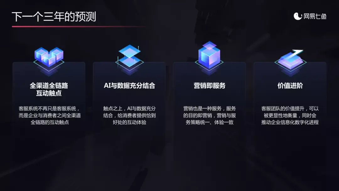 imtoken有客服吗_客服有哪些_客服有什么特点