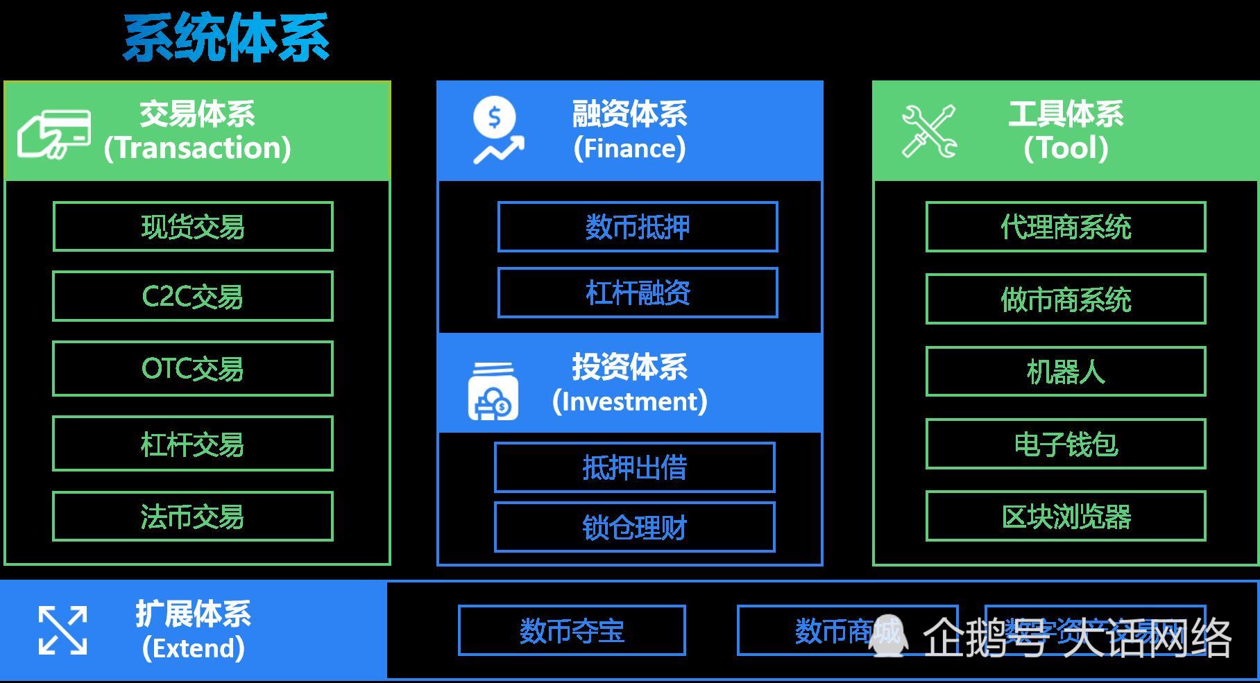 imtoken地址_imtoken的地址在哪里找到_imtoken地址无效