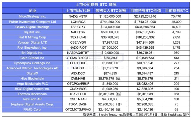 imtoken地址_imtoken地址无效_imtoken的地址在哪里找到