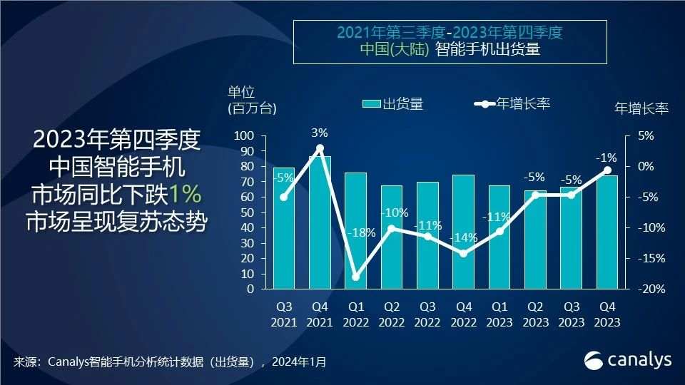 imtoken市值_市值蒸发的钱去哪里了_市值怎么计算