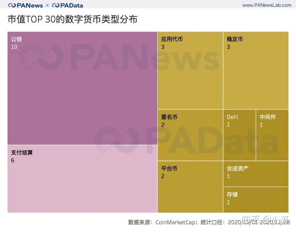 翻译中文翻译英文_翻译中文扫一扫_imtoken翻译中文