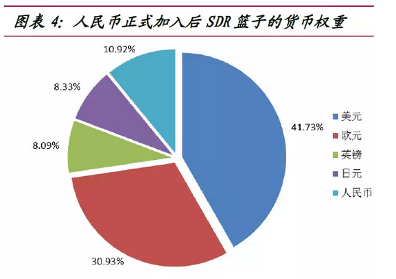 im钱包提示风险代币_tp钱包显示风险_feg提到tp钱包