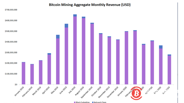imtoken提币到币安-imtoken vs 币安:提币功能大对比,谁更香?(图1) imtoken提币到币安_imtoken提币到币安_imtoken提币到币安
