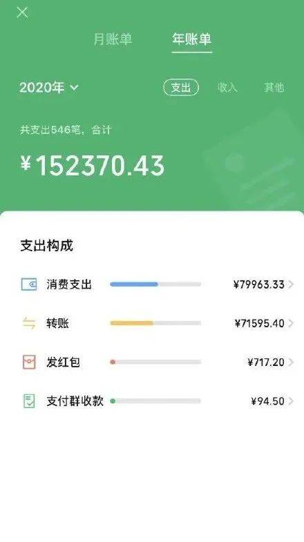 怎么把imtoken转到平台-imToken转账攻略:3步搞定数字货币转移(图1) imtoken转到交易所_怎么把imtoken转到平台_imtoken转出
