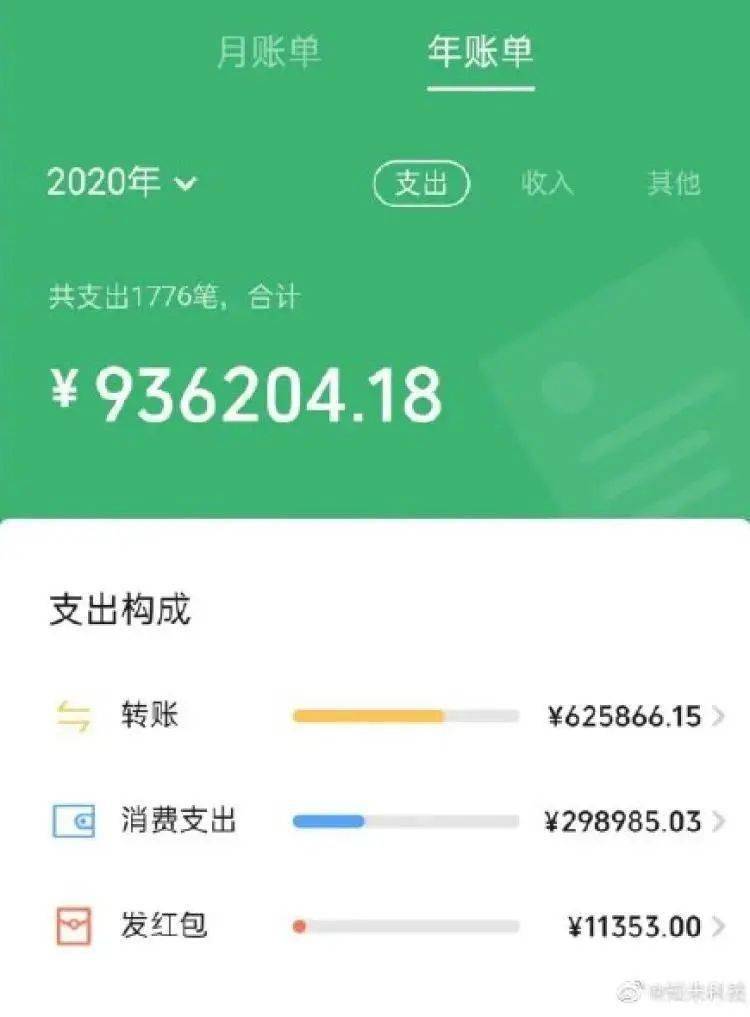 怎么把imtoken转到平台-imToken转账攻略:3步搞定数字货币转移(图4) imtoken转到交易所_怎么把imtoken转到平台_imtoken转出