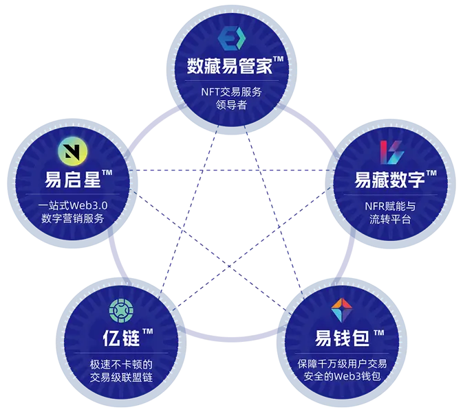 TP钱包链接_钱包链接地址_钱包链接是什么