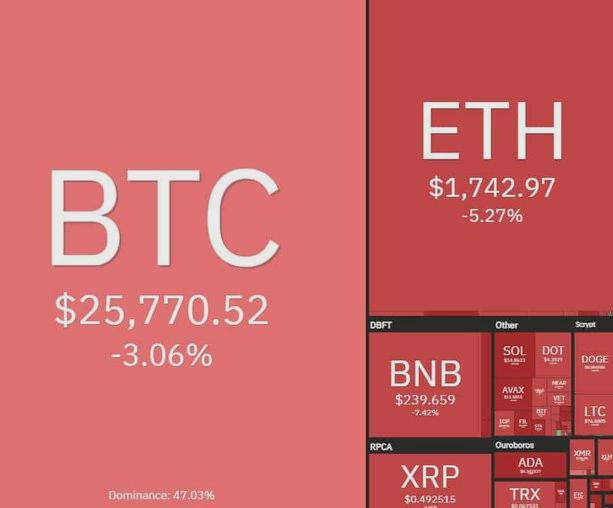 比特币转账速度慢_imtoken最低比特币转账_比特币转账慢是因为什么