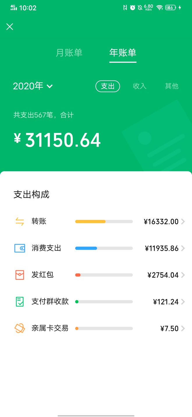 imtoken钱包如何转币-imtoken钱包转币攻略,一定要看(图4) imtoken钱包如何转币_钱包转币一定要手续费吗_币转到钱包