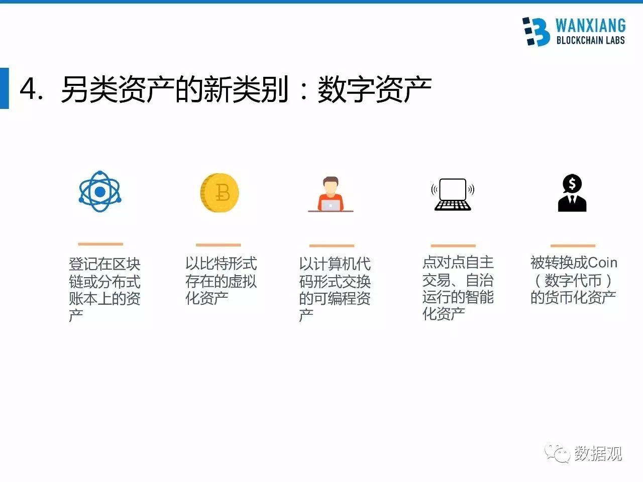 imtoken操作视频-数字资产安全护航(图4) imtoken操作视频_imtoken操作视频_imtoken操作视频