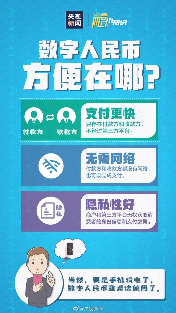 钱包买币和交易所买币的区别_tp钱包怎么购买币_钱包买pig币