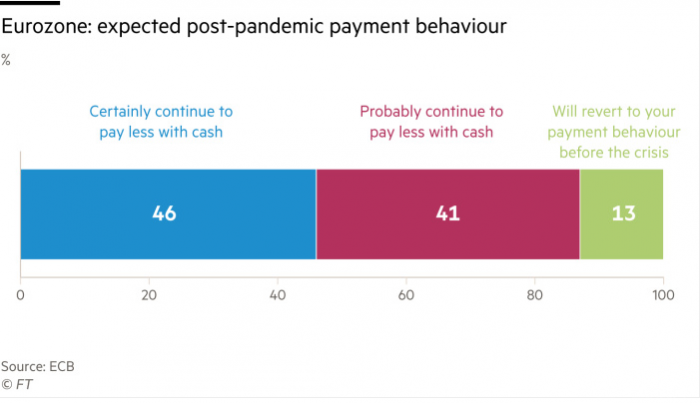 数字资产一站式管理,imtoken APP重磅升级(图2) ImtokenApp官方下载_imtoken APP_imtokenApp官网
