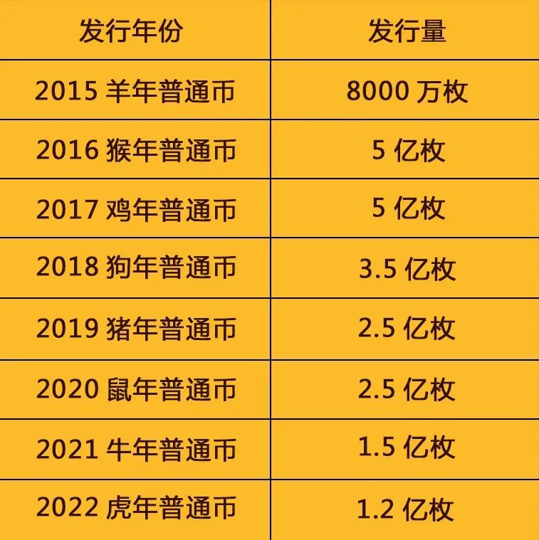 币行情分析软件_tp钱包如何看币行情_币种行情软件