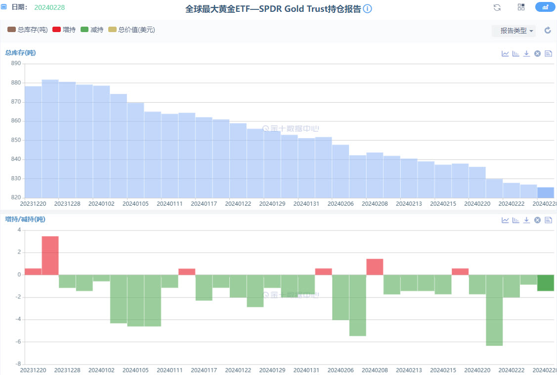 tp钱包看行情-【必看】tp钱包用户教你如何精准观察行情,轻松做出投资决策(图2) 钱包怎么看k线_tp钱包看行情_看一下钱包