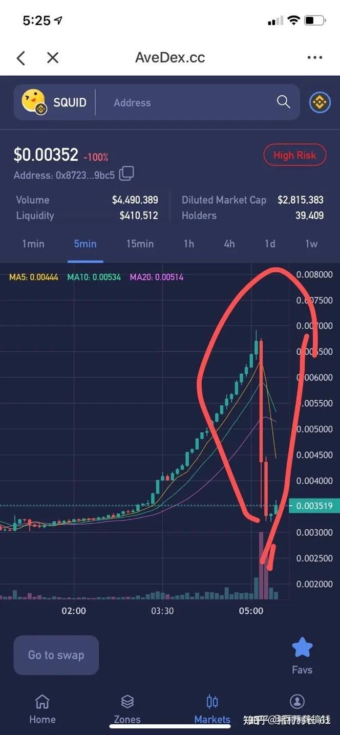 tp钱包看行情-【必看】tp钱包用户教你如何精准观察行情,轻松做出投资决策(图3) 钱包怎么看k线_看一下钱包_tp钱包看行情