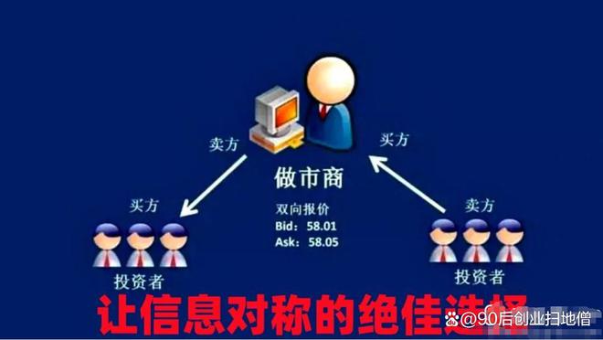 tp钱包看行情-【必看】tp钱包用户教你如何精准观察行情,轻松做出投资决策(图4) 看一下钱包_钱包怎么看k线_tp钱包看行情