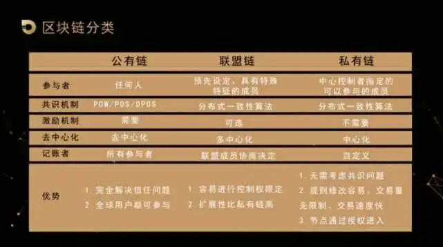 imtoken怎么授权-imToken授权攻略:安全、便捷的数字资产操作指南(图1) 授权是什么意思_授权委托书_imtoken怎么授权