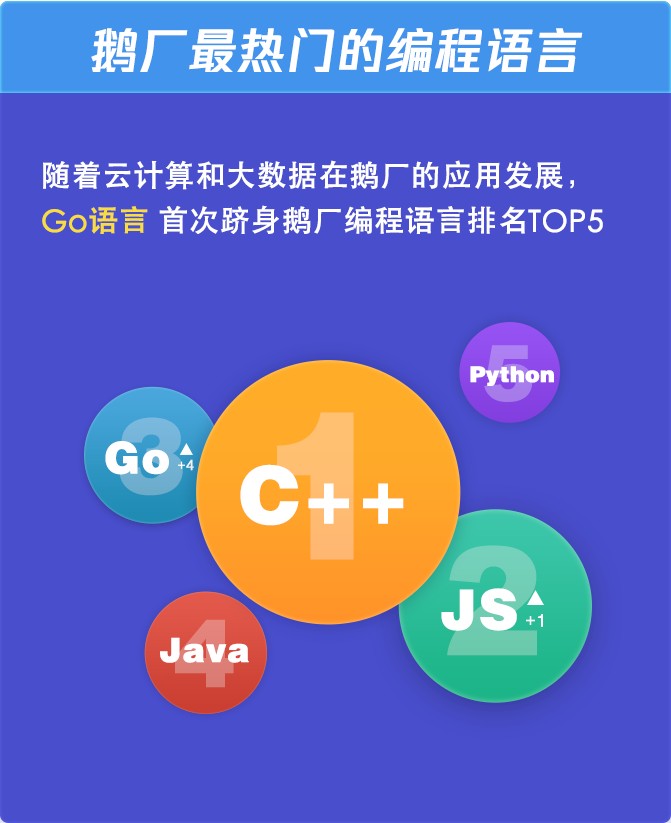 imtoken是开源的吗_开源是什么意思_开源是不是就是免费