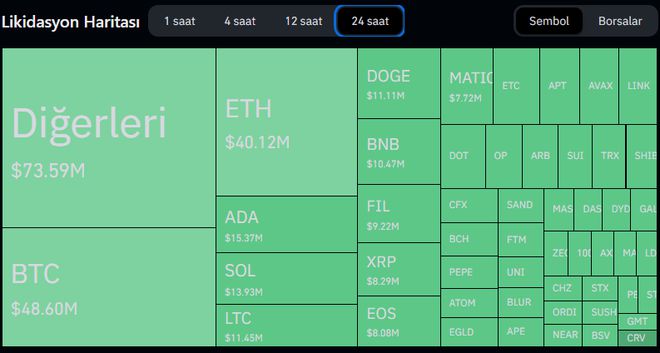 imtoken可以放什么币_imtoken能放btc吗_放imtoken钱包安全吗