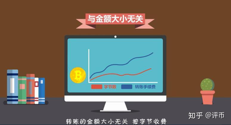 tp钱包查地址_钱包地址能查到哪个平台的吗_钱包地址查看