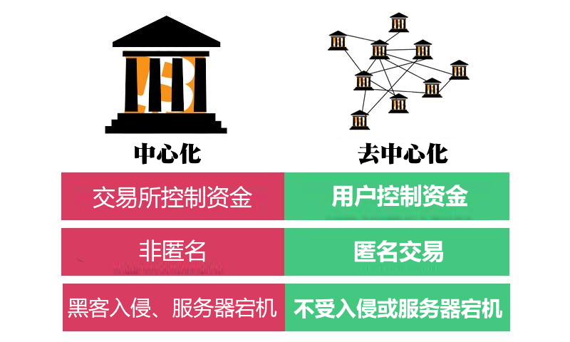 tp钱包怎么使用薄饼_钱包薄饼_tp钱包薄饼怎么看k线