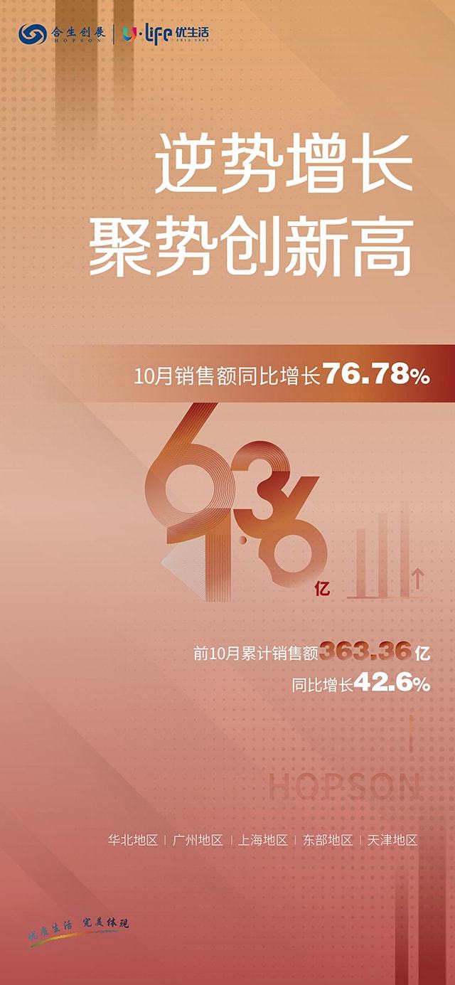imtoken授权管理系统:数字资产安全交易利器(图2) 授权管理kinguser_imtoken授权管理系统_授权管理系统