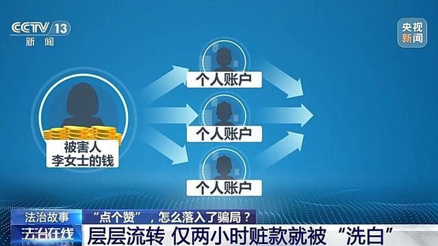 币涨幅怎么算_在tp钱包里面的币怎么看涨幅_涨幅榜的币能买吗