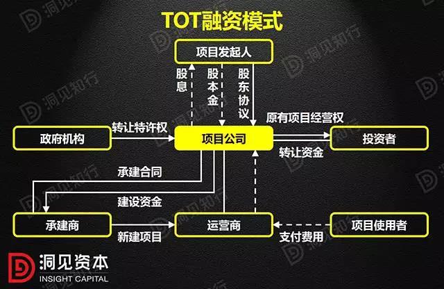 imtoken怎么提现到微信-imToken数字资产提现:零基础操作指南,让你秒变数字货币高手(图2) 微信提现到银行卡要手续费吗_微信提现到银行卡扣多少手续费_imtoken怎么提现到微信