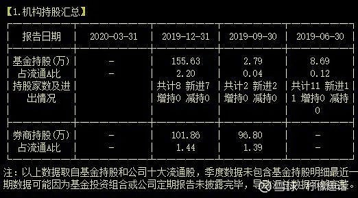 imtoken怎么提现到微信-imToken数字资产提现:零基础操作指南,让你秒变数字货币高手(图5) 微信提现到银行卡要手续费吗_imtoken怎么提现到微信_微信提现到银行卡扣多少手续费