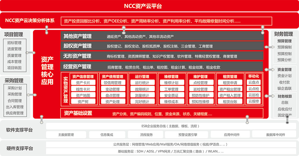 网址是什么样的格式_网址是怎么注册的_imtoken网址是什么