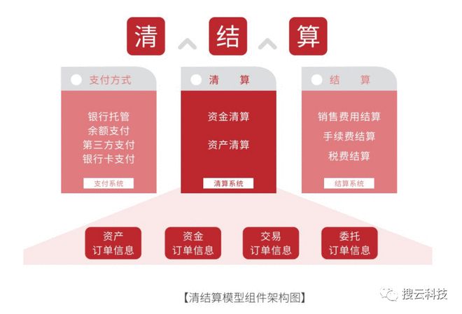 imtoken网址是什么_网址是怎么注册的_网址是什么样的格式