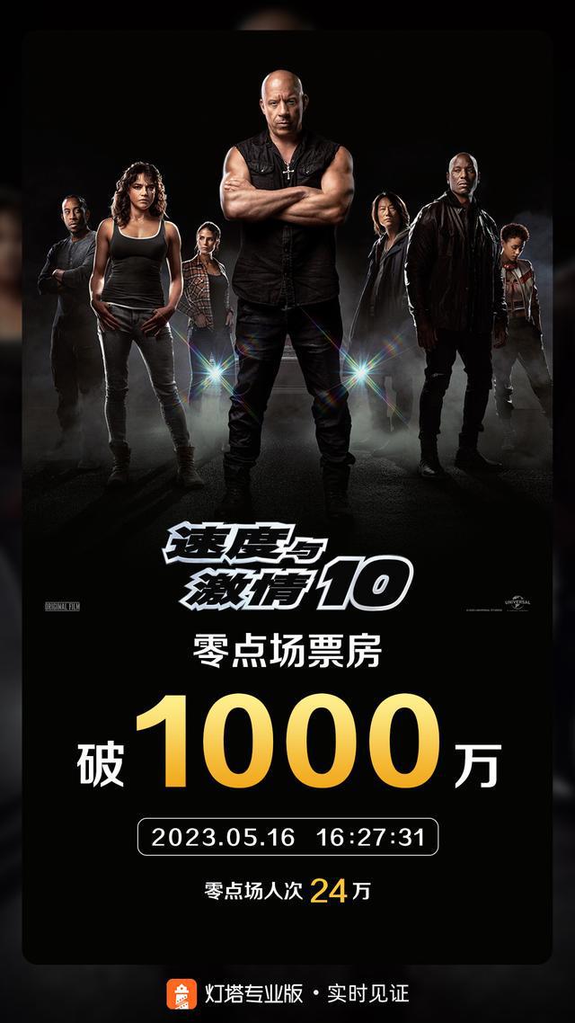 速度与激情10免费看_速度与激情10免费看_速度与激情10免费看