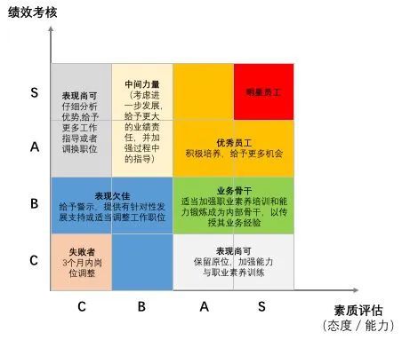 三倍工资是哪几天_工资是指哪天到哪天_工资天数按什么算