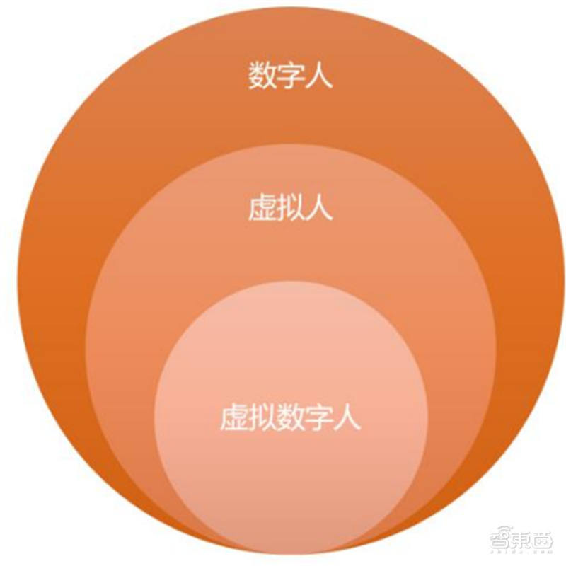 imtoken怎么创建身份-数字身份安全管理,imToken带你一键创建(图1) imtoken怎么创建身份_创建身份钱包_创建身份的随机密码
