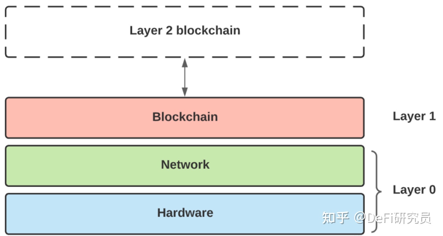 imtoken 公司-imtoken公司区块链技术揭秘:前沿研究、用户需求与团队合作(图2) 公司起名字大全免费_公司保密文件销毁_imtoken 公司