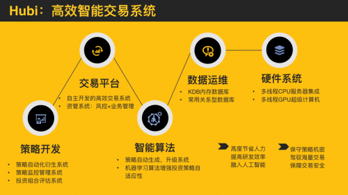 imtoken不支持卖出_imtoken怎么卖出eos_imtoken卖出