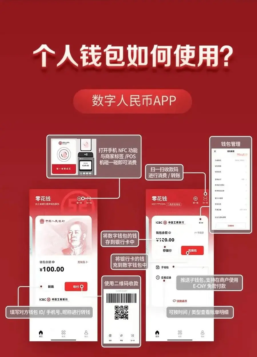 钱包里资金池有什么利弊_钱包项目_tp钱包资金池是什么意思
