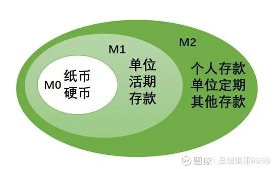 什么是imtoken钱包-imToken钱包:数字货币投资者的安全利器(图1) imtoken离线钱包_什么是imtoken钱包_imtoken苹果下载