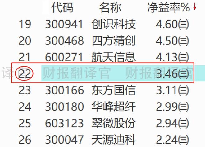 转账记录没有了怎么办_tp钱包怎么转账没有记录_钱转了没有转账记录