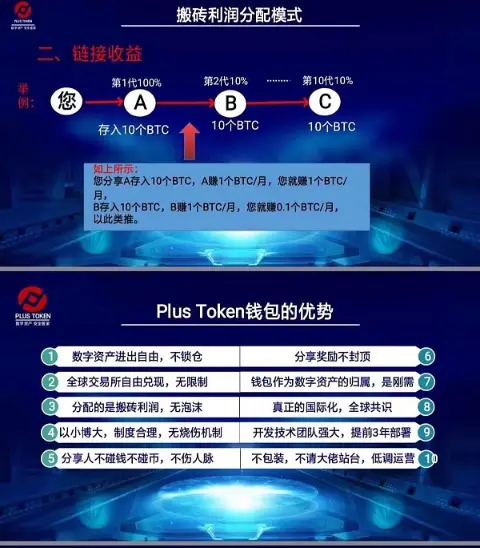 钱包里空投的币如何交易_钱包空投100万个light_2021年9月TP钱包空投骗局