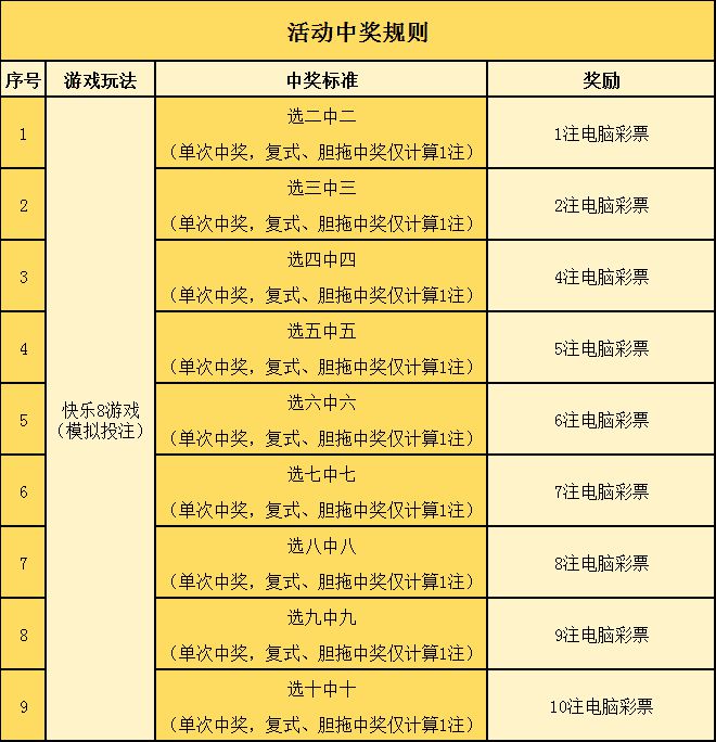 钱包的币怎么卖_钱包卖掉会有影响吗_怎么把tp钱包shib币卖掉