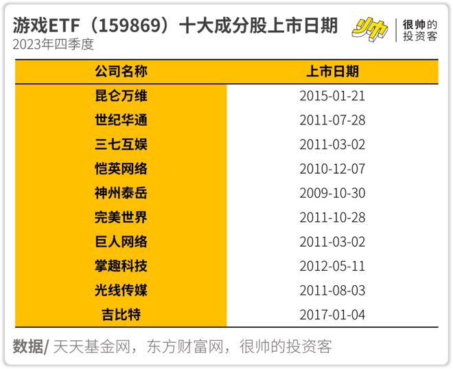 怎么把tp钱包shib币卖掉_钱包的币怎么卖_钱包卖掉会有影响吗